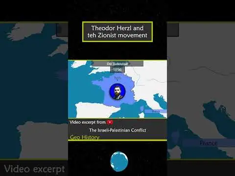 Theodor Herzl and the Zionist movement